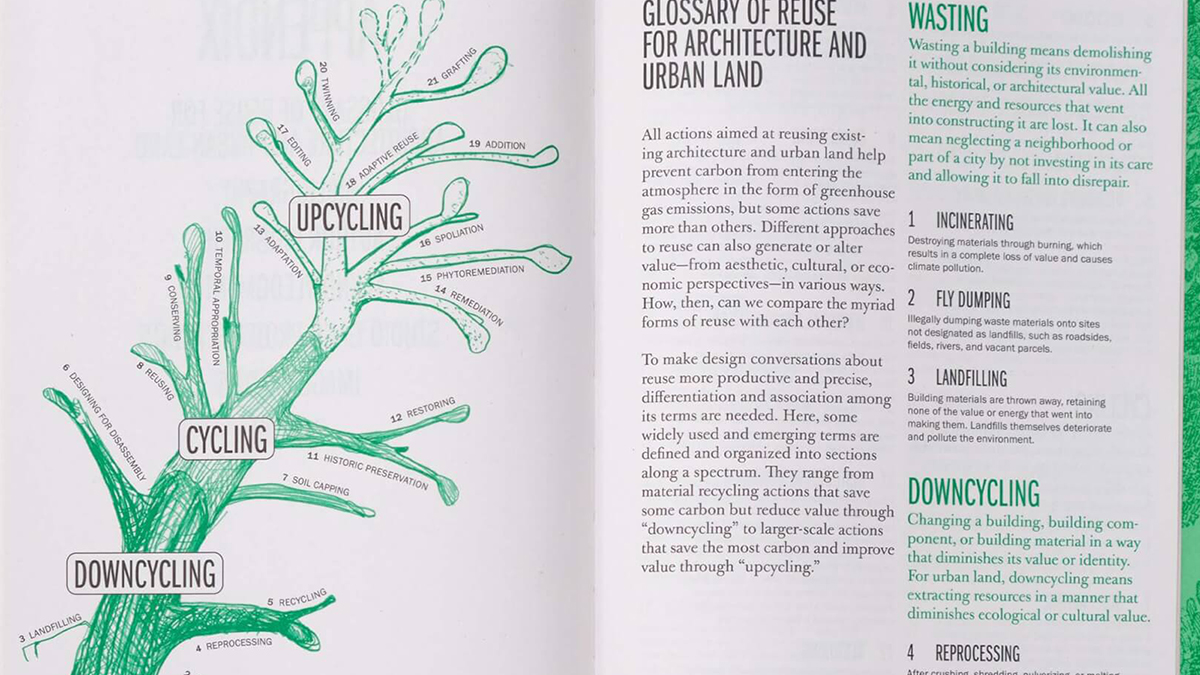 Detail of a double page spread of a book on architecture and plant grafting